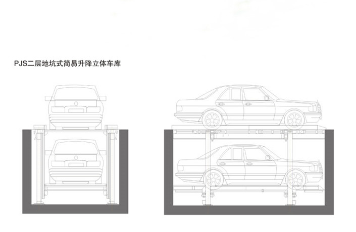 隱藏地下雙層機械車位-簡易升降式